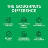 Goughnuts Rubber Dog Chew Toy Med .75