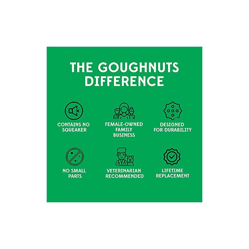 Goughnuts Rubber Dog Chew Toy Med .75