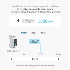 Eacam WiFi Intelligent Circuit Breaker, Wireless Remotes Control Switch Mobilephone APP Remotes Viewing Countdown Loop Timing Modes with Metering Compatible with Alexa Google Home Voice Control