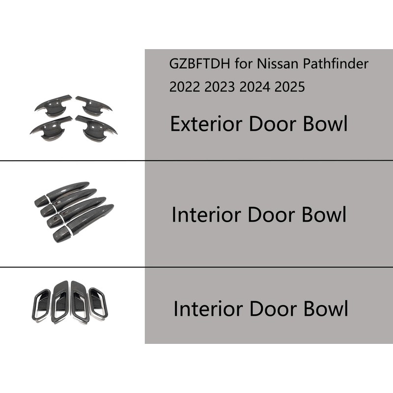 GZBFTDH Door Edge Guards Pull Handle Trim Cover Accesories for