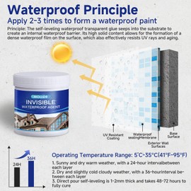 Transparent Waterproof Adhesive, 17.5oz Leak Invisible Waterproof Sealant for Roofs, Walls, Bathroom, Shower, Window Sills, Indoor & Outdoor Water Proof Paint