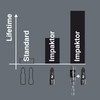Wera Bit-Box 15 Impaktor PZ2 TriTorsion Impact bits, anti cam-out