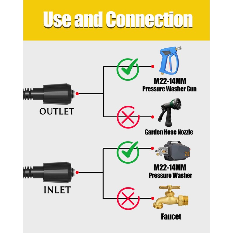 TUTULUCK Super Flexible Pressure Washer Hose 50 FT, Black 1/4''