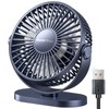 SWEETFULL USB Desk Fan Small Quiet - 3 Speeds Mini