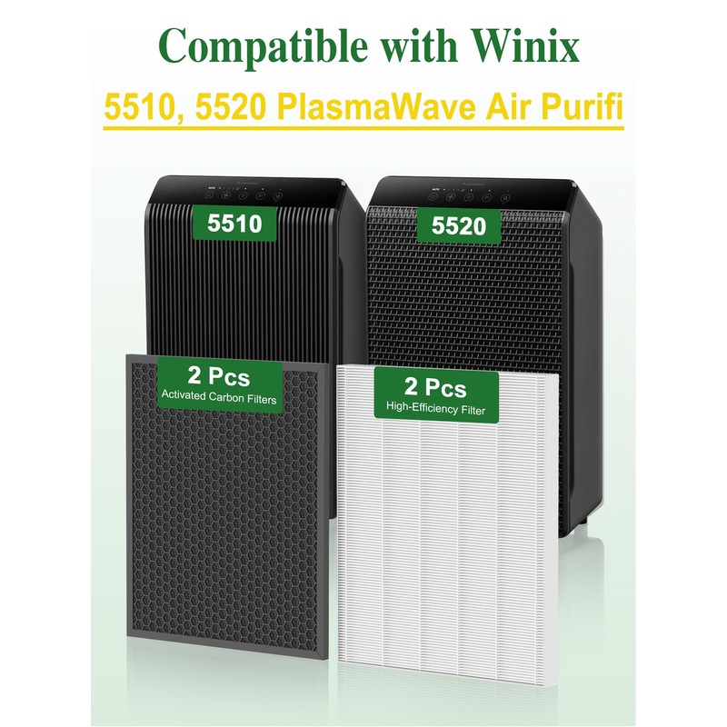 Airloria 5510 5520 Replacement Filter Q Compatible with Winix 5510