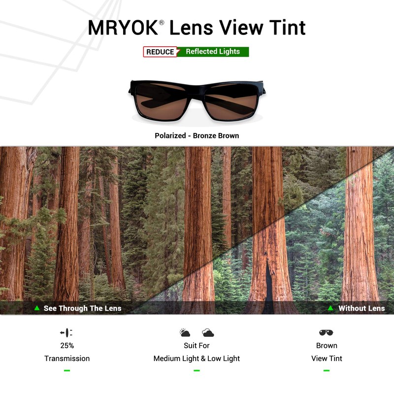 Mryok Replacement Lenses for Oakley Flak Jacket - Options, Polarised