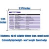 Cardiac Drips Reference Horizontal Badge Card - Excellent Resource for