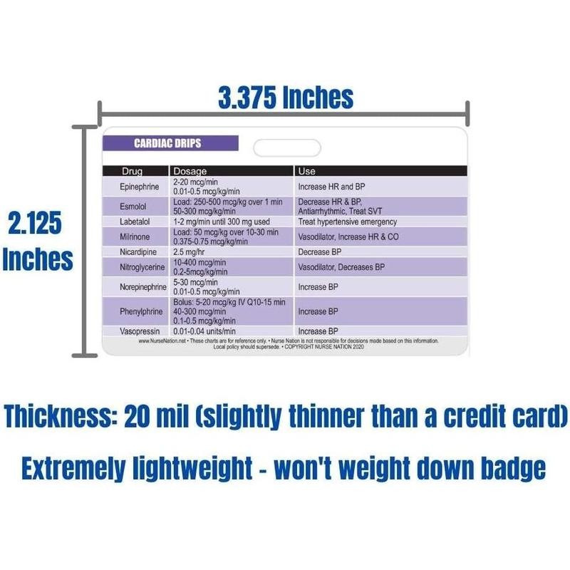 Cardiac Drips Reference Horizontal Badge Card - Excellent Resource for