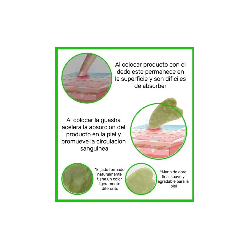 Rodillo De Jade Guasha Masaje Facial Antiedad Rostro