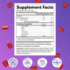 VitaDreamz Melatonin Gummies for Sleep - Natural Sleep Aid Supplement with L-Theanine & GABA - SleepEZ Pillowz 60 Count (Pack of 3)