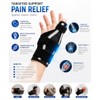 Thumb Brace Wrist Support Splint for Arthritis, Tendonitis & Carpal