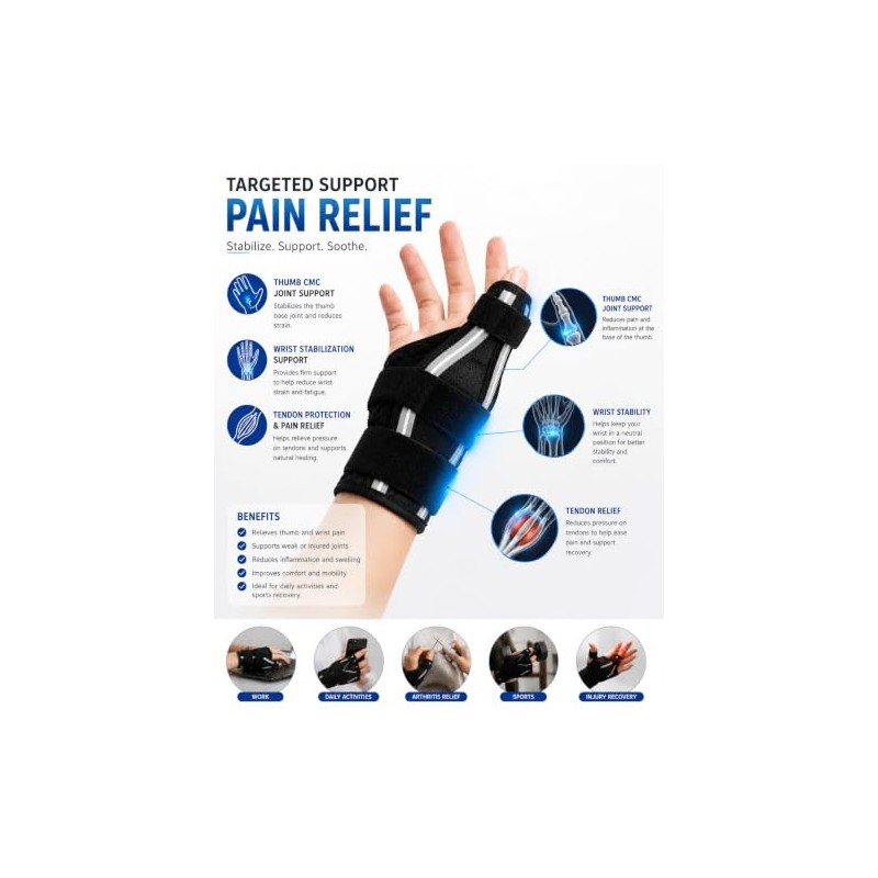 Thumb Brace Wrist Support Splint for Arthritis, Tendonitis & Carpal