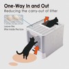 Devopet Stainless Steel Cat Litter Box Enclosed Litter Box with