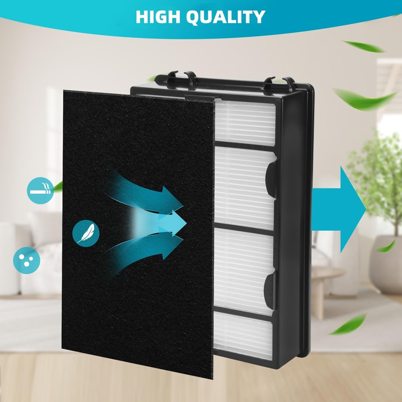 DerBlue 3PCS HAPF600 Filter Replacement and 3PCS pre filter Compatible