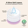 Organic Nursing Pads - 14 Washable Viscose Derived from Bamboo