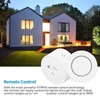 Mini Remote Control Outlet Plug Adapter 164ft Range Wireless Light