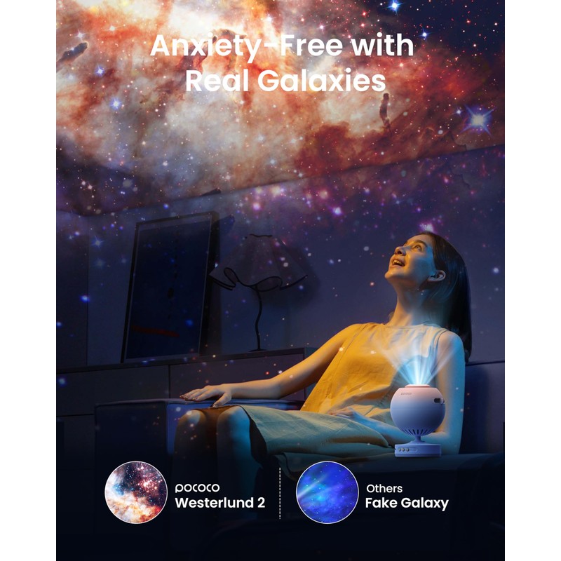 POCOCO Galaxy Star Projector for Bedroom with Replaceable Optical Film