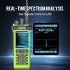 Radtel RT-950 PRO Ham Radio TX GPS/APRS, 10W Walkie Talkie