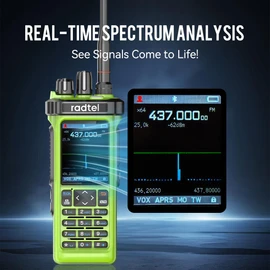 Radtel RT-950 PRO Ham Radio TX GPS/APRS, 10W Walkie Talkie Long Range Handheld Two Way Radio, AM/FM/CB/SW/MW/LW RX, Bluetooth APP Programming, NOAA, Spectrum Analyzer，Green (with Programming Cable)