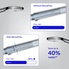 Duravit Universal Shower Head, Handheld Shower Head with 3jet Types