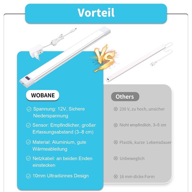 WOBANE Under-Unit Light Kitchen LED Dimmable, 5 Light Colours, Bright