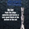 3mm x 12mm Flute x 1/4" Shank Solid Carbide Spiral