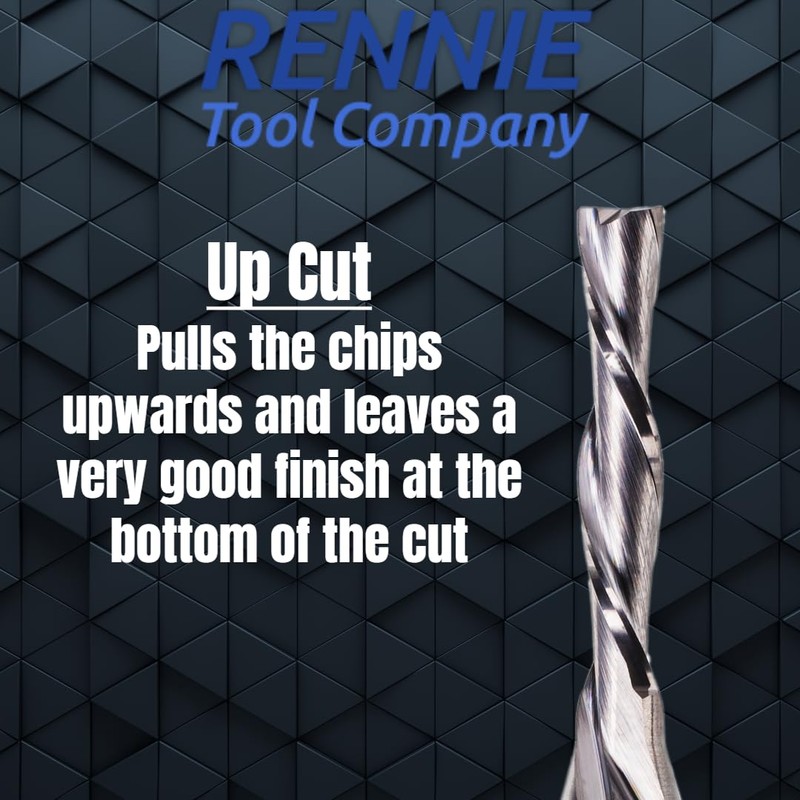 3mm x 12mm Flute x 1/4" Shank Solid Carbide Spiral