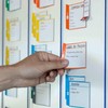 PATboard Scrum Board and Kanban Board Medium TASKcards Magnetic -