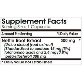 Nettle Root Standardized Extract 300mg ~ 200 Capsules - No Additives ~ Naturetition Supplements