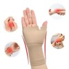 LUVILS 1 Pair Wrist Support with Thumb Hand Support Elastic