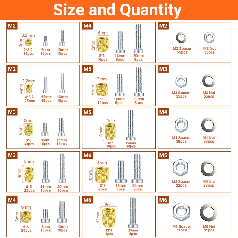 Preciva Threaded Inserts Set, 716Pcs Heat Set Inserts Nuts Bolts
