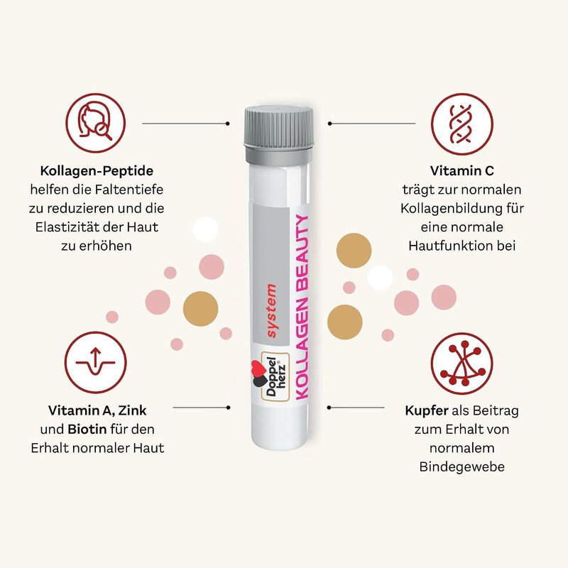 Doppelherz System Collagen Beauty.