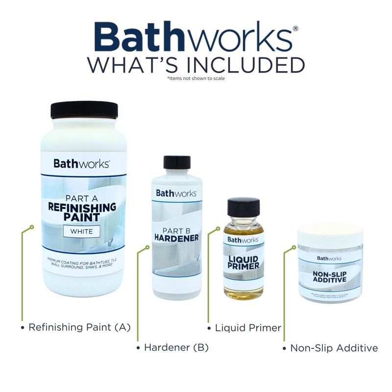 Bathworks Essentials Roll-On Refinishing Kit with EZ-Etch - 22 fl