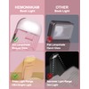 HEMONNKAM Reading Book Light, Clip on Reading Light, Rechargeable Reading
