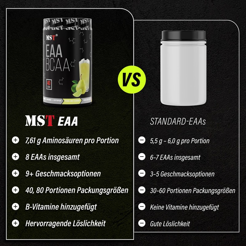 BCAA&EAA Zero 520g | BCAA Powder | EAA Powder |