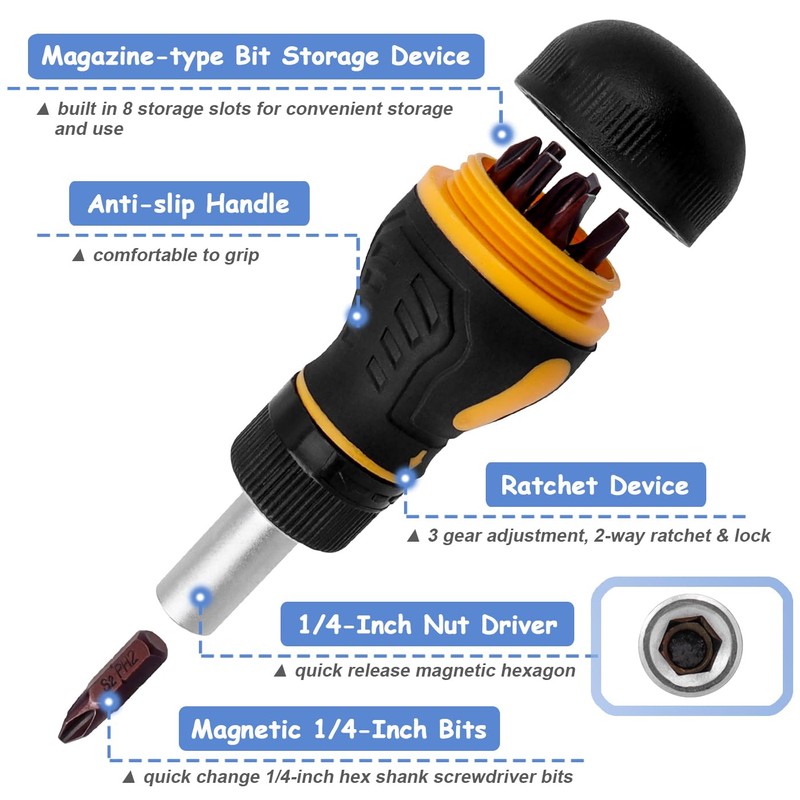 Mesee Precision Ratchet Screwdriver Set, 9-in-1 Multi-bit Stubby Screwdriver Tool