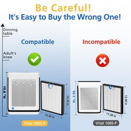 2 Pack Vital 200S Replacement Filter Compatible with LEVOIT Vital 200S Air Purifie-r, 3-in-1 H13 Grade True HEPA, High-Efficiency Activated Carbon Vital 200S-P Replacement Filter, Vital 200S-RF
