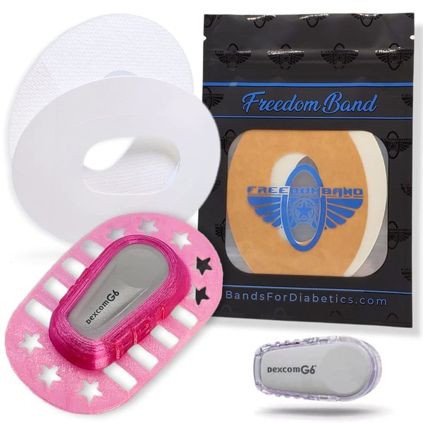 Infiniflex for Dexcom G6 Reusable Flexible Transmitter Adhesive Cover Guard