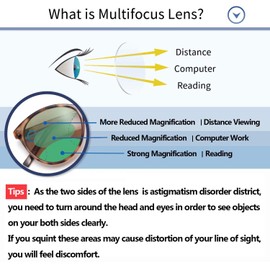 Amorays Cat Eyes Progressive Multifocus Reading Sunglasses for Women UV Protection Multifocal Top Clear Trifocal Sun Readers