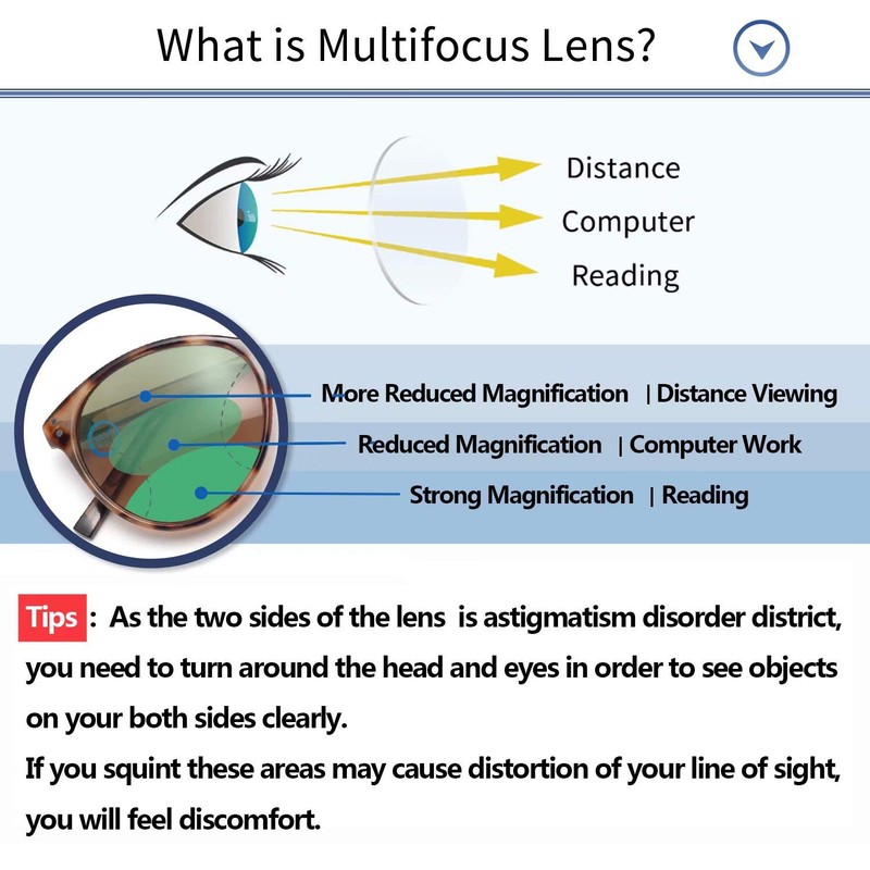 Amorays Cat Eyes Progressive Multifocus Reading Sunglasses for Women UV