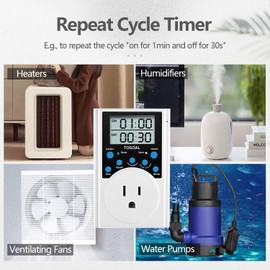 Digital Infinite Repeat Cycle Timer Plug with Countdown and 24 Hour Daily on-Off Programs for Electrical Outlets, Lights, Hydroponic Pumps (120V, 15A) [2 Pack]