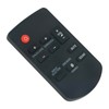 Beyution N2QAYC000083 Replaced Remote Control Fit for Panasonic Home Theater