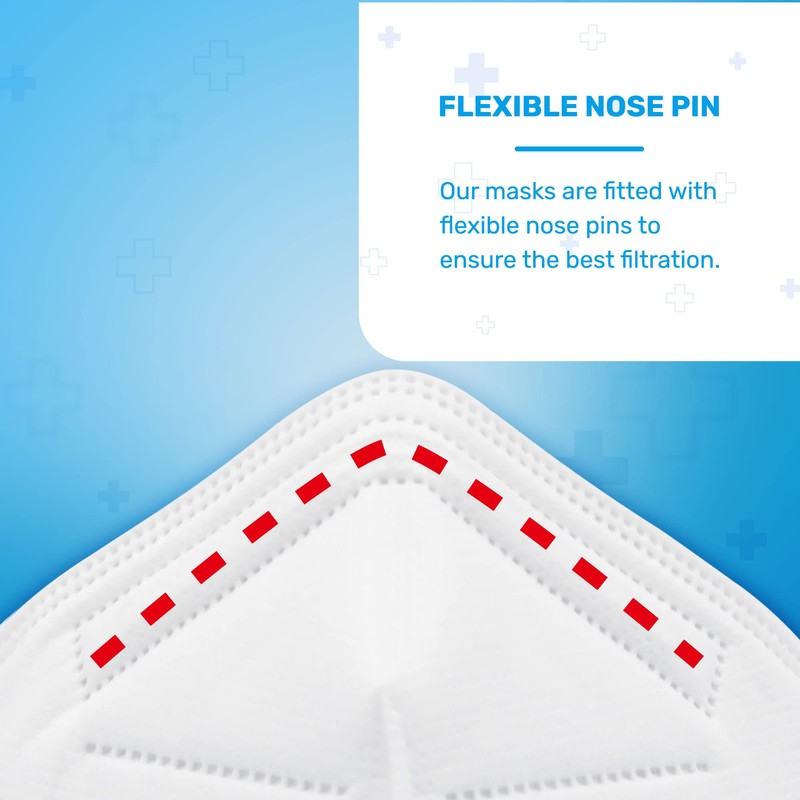 Well Before KN95 Disposable Face Mask | Individually Wrapped 5-layer