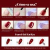 CHERIMOYA Kit de 6 Esmaltes de Uñas en Gel Ojo