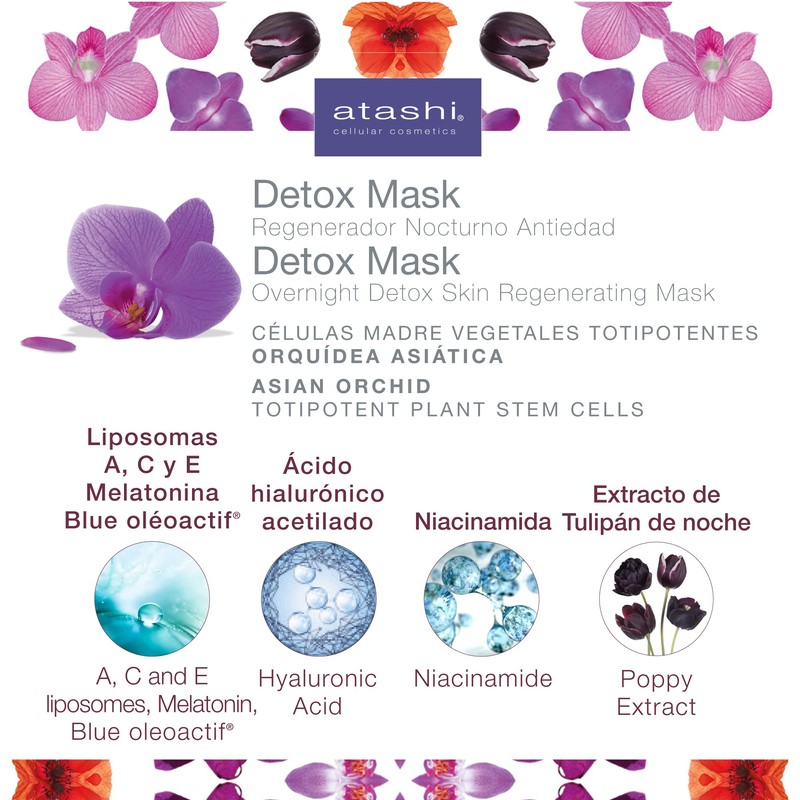 Supernight Mascarilla Detox Mask 50 ml