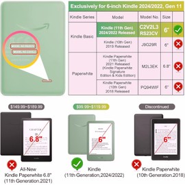 Caweet Screen Protector for 6" All-New Kindle 11th Generation 2024/2022, Kindle 10th Generation 2019, Anti-Glare Premium PET Full-Coverage Matte Protective Film, 3 Pack