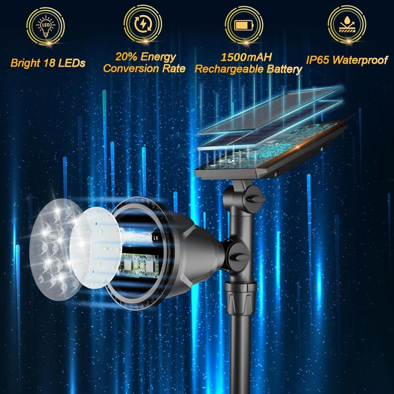 ROSHWEY Solar Spot Lights Outdoor - 600LM Spotlights Waterproof Outside