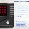 SYNLETT Wireless Calling System Nurse Call System Caregiver Pager for