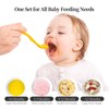Plodon Baby Food Maker Mini Cute and Small Food Processor