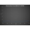 Omegon ND 09 2'' neutral density filter